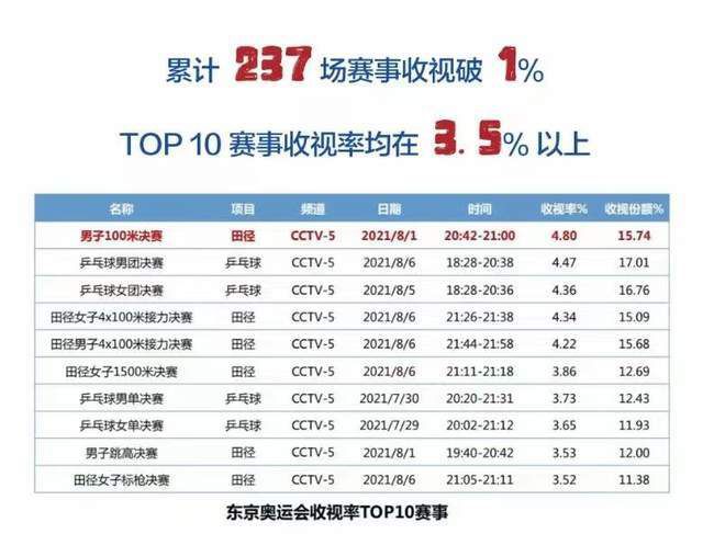 成人午夜视频在线播放